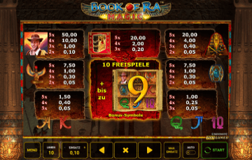 Book Of Ra Magic